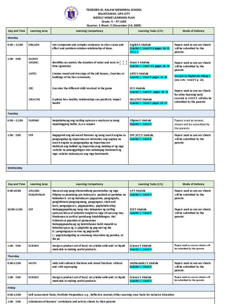 Grade 5 Weekly Learning Plan: Nov 2-6 | PDF | Learning | Behavior ...