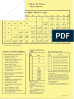 DecisionInFrance charts.pdf