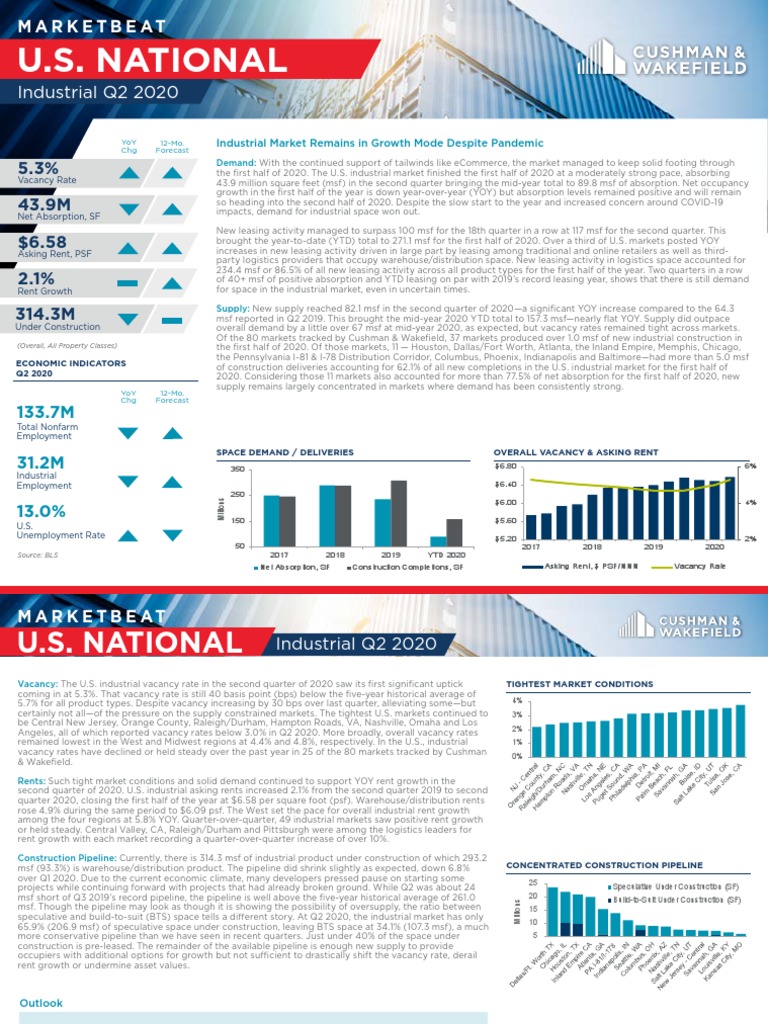 US Industrial MarketBeat Q2 2020 PDF PDF Economies Business