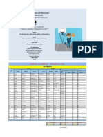 Ficha Diagnóstica APRENDO EN CASA - 0028 PRIMARIA