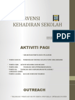 Program Intervensi Kehadiran