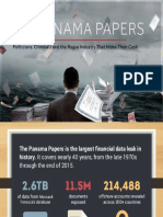 Panamapapers