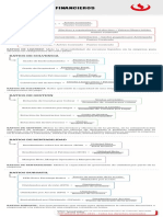 Infografia de Ratios Financieros PDF