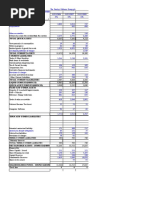 Stanley Gibbons Group PLC