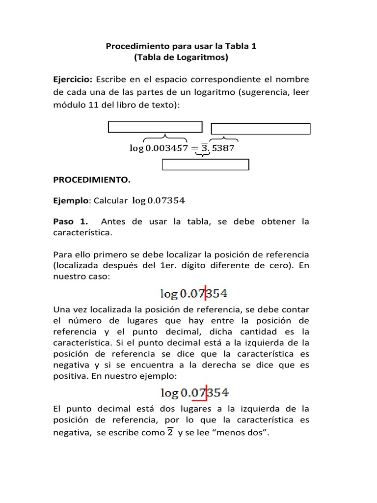Procedimientos para usar las Tablas de Logaritmos y Antilogaritmos