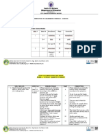 Correction in CALABARZON Modlues SCIENCE PDF