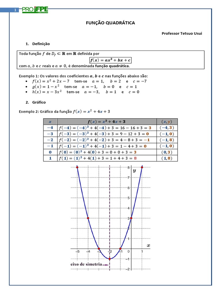 Função Quadrática: Definição e Gráficos | PDF | Equações | Sistema de ...