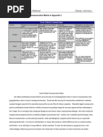 Download Cross-cultural by martin2121 SN48190555 doc pdf