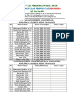 Daftar Hadir