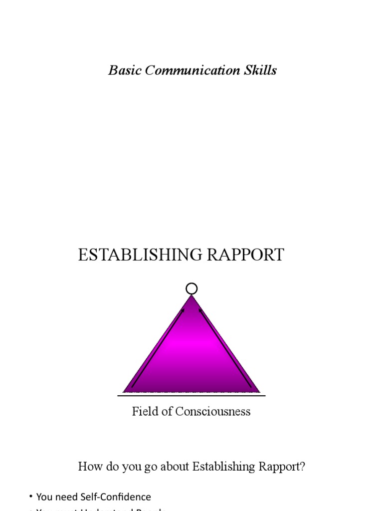 Communication Skills 2 | PDF | Career & Growth | Self-Improvement