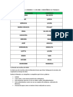 ACTIVIDAD Llamada A Mi Compañera o Compañero