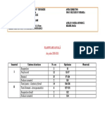 Semestrul Unitatea de Învățare Nr. Ore Săptămâna Observații I 2 S1 12 S2-S7 15 S7-S14 2 S15 II 14 S16-S26 6 S27-S31 2 S32 2 S34