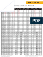 TABLA P-T general.pdf