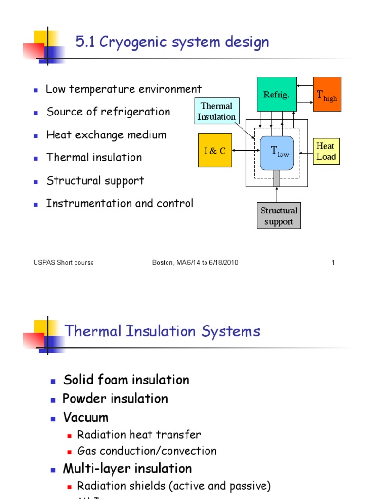 Lecture 5.1 PDF | PDF | Heat Transfer | Thermal Insulation