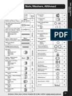 AU Catalogue - Bolts, Nuts, Washers PDF