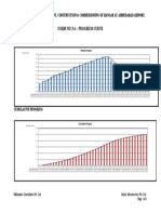 Form No. 9.4 - Progress Curve