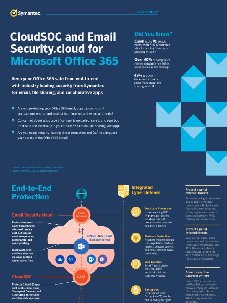 Cloudsoc and Email Security Cloud For Microsoft Office 365 en | PDF ...