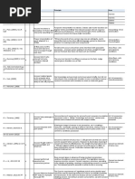 Criminal Cases Spreadsheet