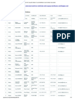 Delegate - List - PDF 2013