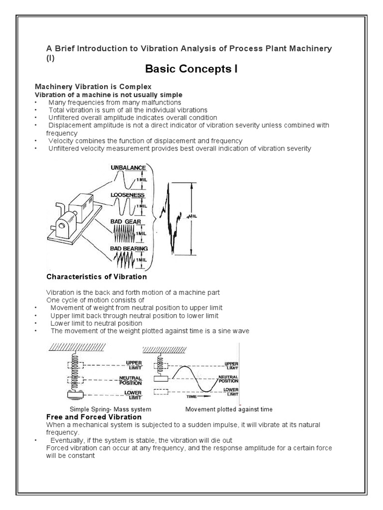 A Brief Introduction To Vibration Analysis of Process Plant Machinery