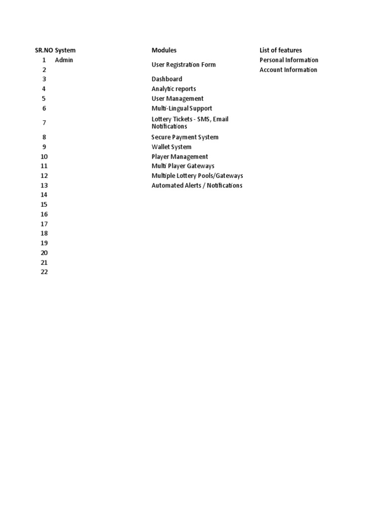 SR - NO System Modules List of Features | PDF