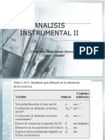 PPT4. Ejercicios Parametros Cromatograficos