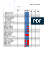 Daftar Hadir KMB Iii