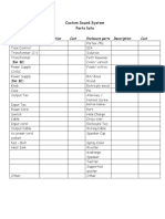 List of Parts