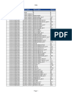 3G KPIS SWAP-RSRAN-WBTS-day-PM 17363-2020 09 05-17 56 29 870