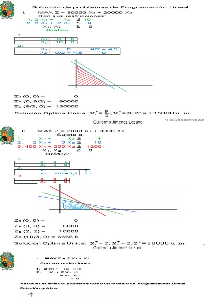 Problemas de Programación Lineal | PDF | Programación lineal ...