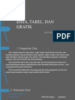 DATA, TABEL, DAN GRAFIK Presentasi Geo