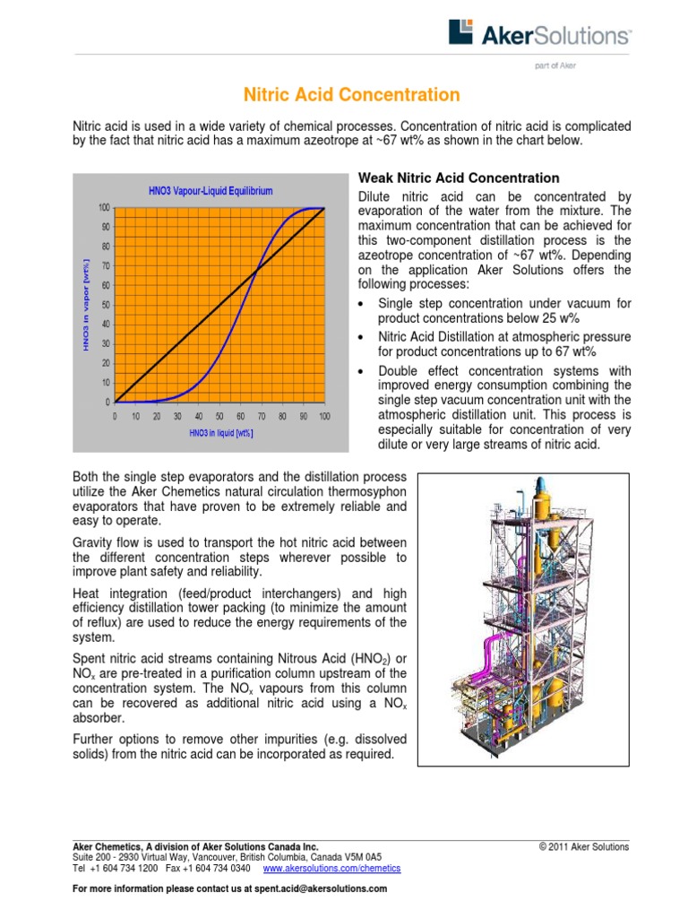 Nitric Acid Concentration PDF PDF Nitric Acid Distillation