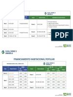 2020_08_24_Apresentacao_Casa_verde_e_amarela_Tabelas