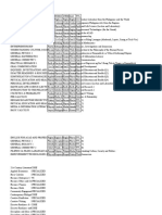 Untitled spreadsheet (1)