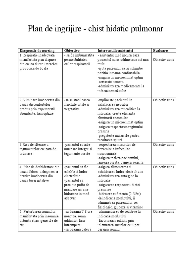 Chist Pulmonar Hidatic | PDF