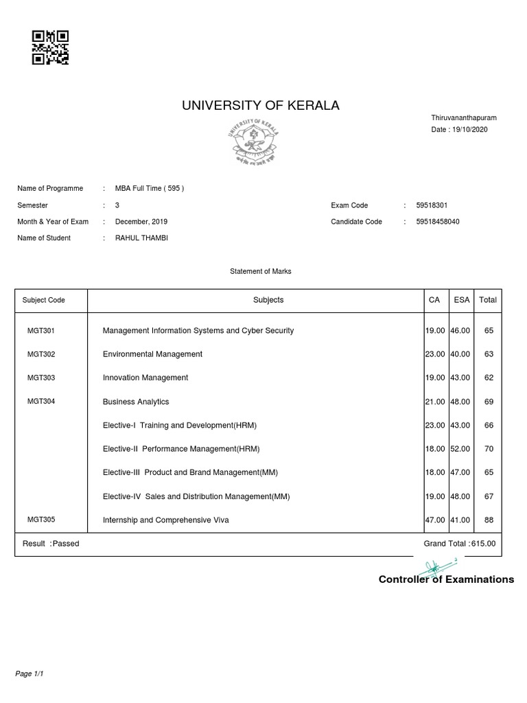 University of Kerala | PDF