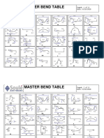 Master Bend Table: Page#: 1 of 9 Date: 6/10/2020