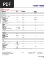 Mapex AN0320SN.pdf