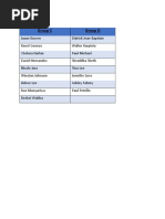 Group C Group D: Assigned Groups