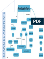 MAPA CONCEPTUAL