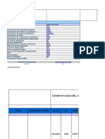 Matriz de Requisitos Legales Ambientales