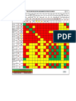Matriz de Compatibilidad para Almacenamiento de Productos Químicos PDF