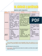 Resumen Sintesis y Parafrasis