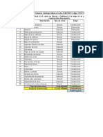 Evidencia 2 Clasificación SA