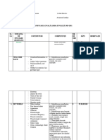 Planificare Calendaristica - Limba Moderna 1 Engleza - Cls. A VI-a (Right On 2)