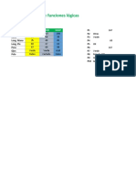 Ejercicios de Funciones Lógicas RESUELTO1