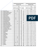 Santragachi‐Jagacha Atma Nirvar Bharat (Temporary Coupon) Distribution Report