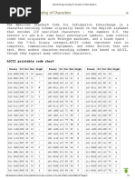 Internal Storage Encoding of Characters