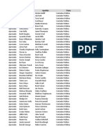 Lista Egresados Contaduria Publica