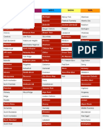 COVID CONFERENCE LIST